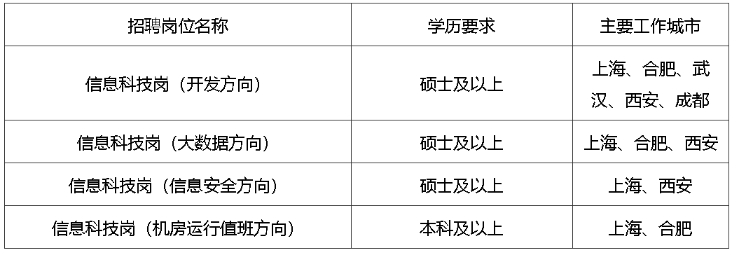 澳门网上赌场