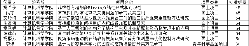 澳门网上赌场