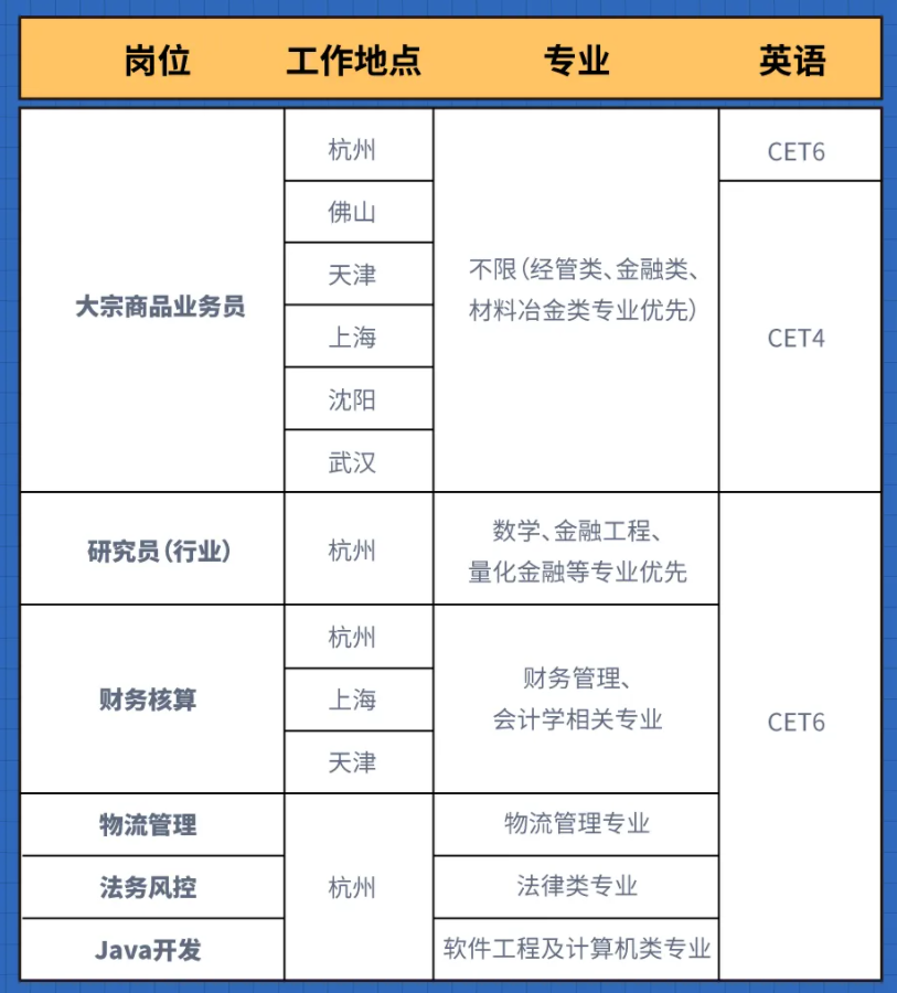 澳门网上赌场