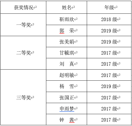 澳门网上赌场