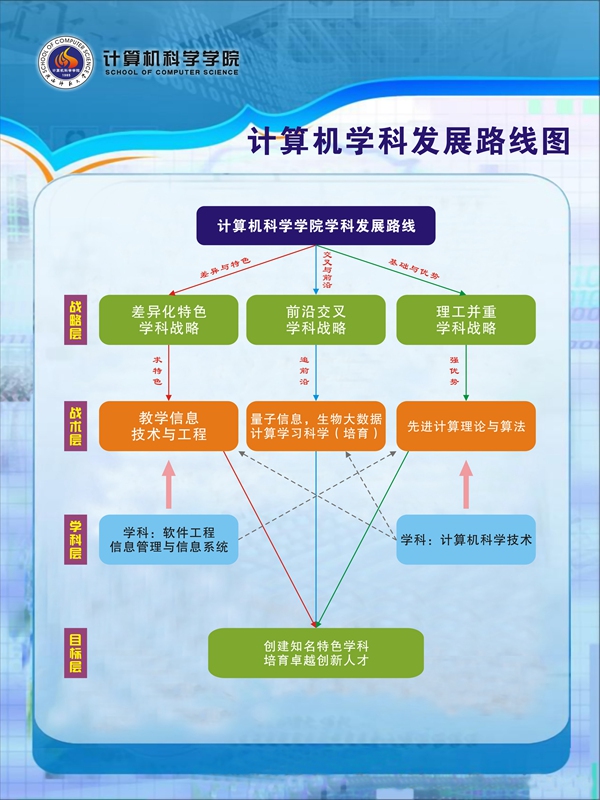 澳门网上赌场
