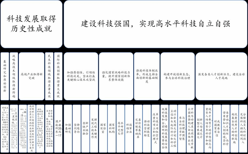 澳门网上赌场