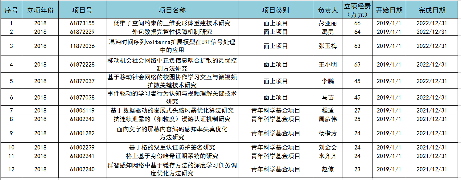 澳门网上赌场